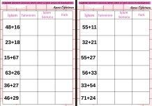 Toplamı Tahmin Etme