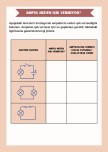 Ampul neden ışık vermiyor?