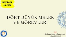 Dört Büyük Melek ve Görevleri