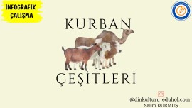 Kurban Çeşitleri