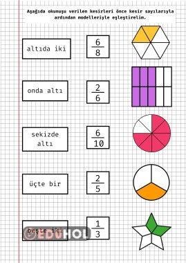 kesirler model eşleştirme kesir sayısı yazma deftere yapıştır