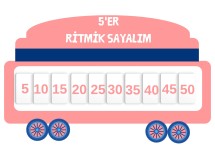 RİTMİK SAYMA TRENİ 8 A4