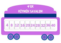 RİTMİK SAYMA TRENİ