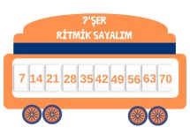 RİTMİK SAYMA TRENİ
