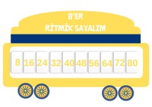 RİTMİK SAYMA TRENİ