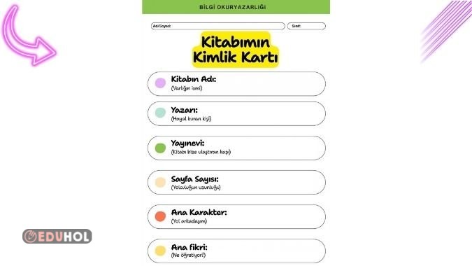 Kitap Kimlik Kartı - Bilgi Okuryazarlığı - Pdf