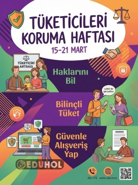 Tüketici Koruma Haftası Poster