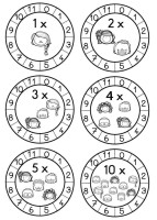 ÇARPIM TABLOSU ÇARKLARI