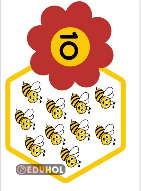 Rakamlar Pano Çalışması