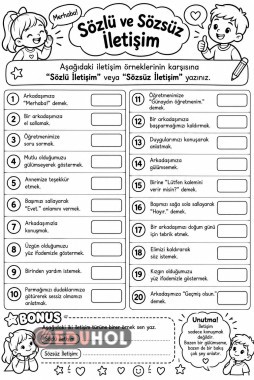 Etkili İletişim-Sözlü ve Sözsüz İletişim
