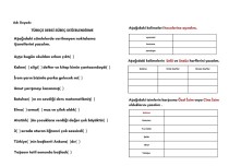 1. Sınıf Türkçe Süreç Değerlendirme