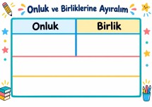 Onluk Birlik Yaz Sil Şablon