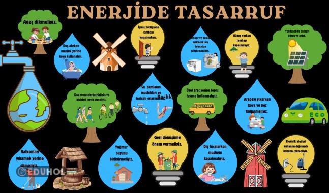 ENERJİ TASARRUFU HAFTASI 2026 OKUL PANOSU