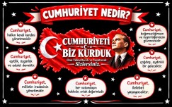 CUMHURİYETİ BİZ KURDUK 8 A4LÜ PUZZLE