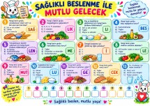 Kodlama ve Bedinlerimiz