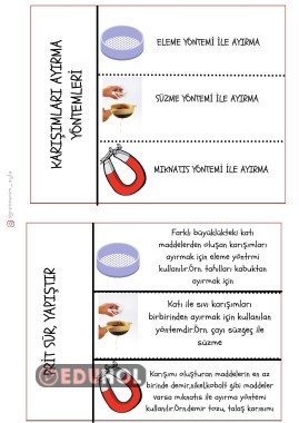 KARIŞIMLARI AYIRMA YÖNTEMLERİ