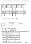 MATEMATİK SÜREÇ DEĞERLENDİRME ETKİNLİĞİ-2