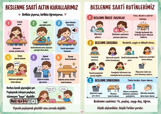 Beslenme saati için poster-8 parça