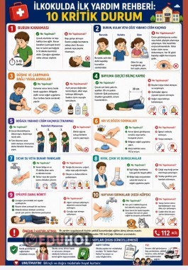 İlkokulda İlk Yardım Rehberi-10 kritik durum