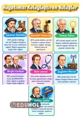 Hayatımızı Kolaylaştıran İcatlar
