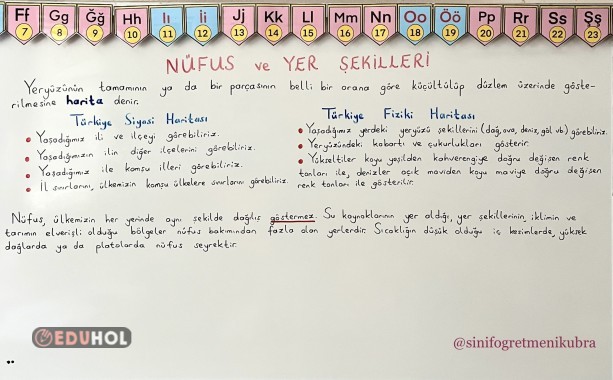 4. Sınıf 15. Hafta Ders Notları