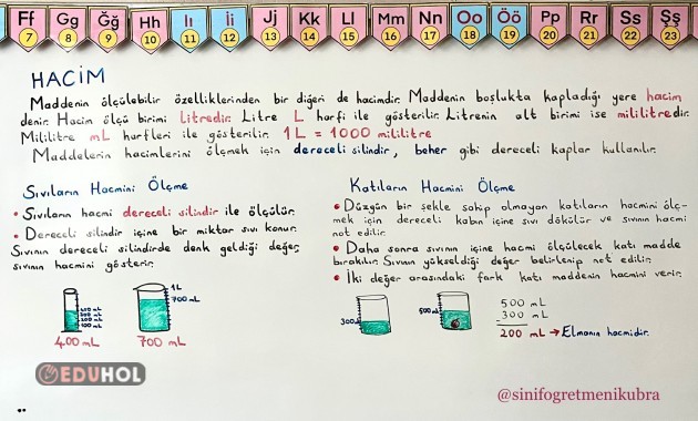 4. Sınıf 16. ve 17. Hafta Ders Notları