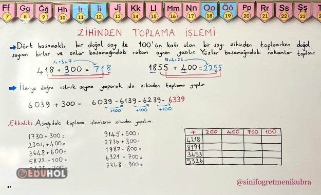 4. Sınıf 7. Hafta Ders Notları