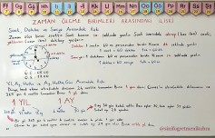 4. Sınıf 21. Hafta Ders Notları