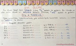 4. Sınıf 34. Hafta Ders Notları