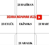 8.Sınıf Mevsimler Küp Oyunu