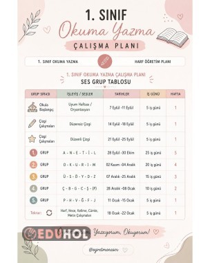 1. SINIF OKUMA YAZMA ÇALIŞMA PLANI
