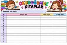 KİTAP OKUMA TAKİP CİZELGESİ