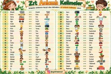 Zıt Anlamlı Kelimeler Tablosu