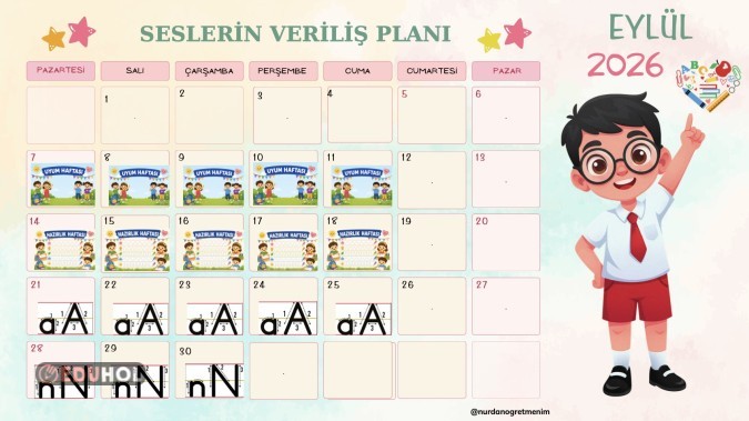 SESLERİN VERİLİŞ PLANI