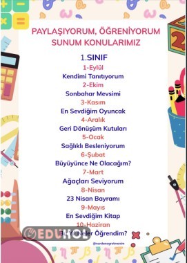SUNUM KONULARI