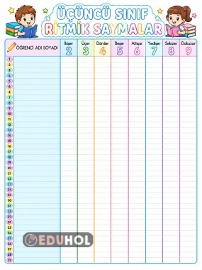 Ritmik sayma kontrol listesi