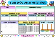 Doğal sayılar yaz sil