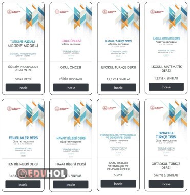 2024-2025 Yılından itibaren uygulanacak olan Tüm Dersler Yeni Öğretim Programları Belli Oldu. Hangi konular değişti görmek için aşağıda Bakanlığın linkinden PDF olarak indirip inceleyebilirsiniz.

https://gorusoneri.meb.gov.tr/