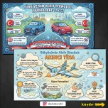 Yerli Üretim Teknoloji Araçları İnfografik