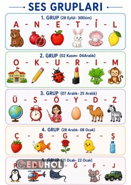 2026-2027 Ses Grupları ve Veriliş Tarihleri