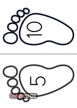 Beşer ritmik sayma pano