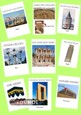 Geometrik Yapılar