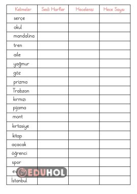 Hecelere Ayırma Çalışması