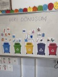 Geri dönüşüm etkinliği