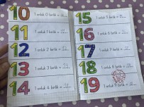 Onluk birlik defter çalışması