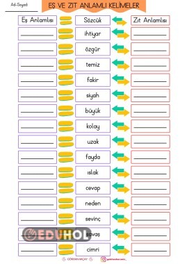 Eş ve Zıt Anlamlı Kelimeler
