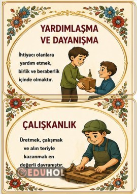 Günümüzde Ahilik 4