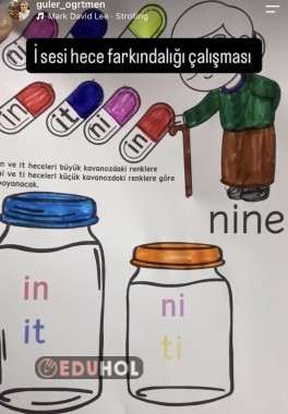 İ sesi hece farkındalığı