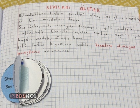 Sıvıları ölçme