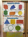 Geometrik cisim ve şekiller poster